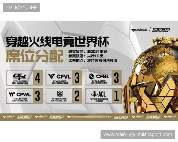 2025电竞新高潮:顶级战队争霸无限精彩!,电竞顶级赛事 2025电竞新高潮:顶级战队争霸无限精彩!,电竞顶级赛事