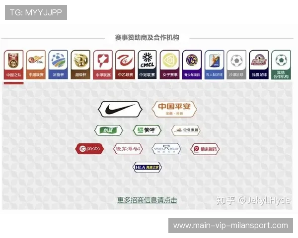 中国足球商业运营模式案例分析，中国足球商业价值