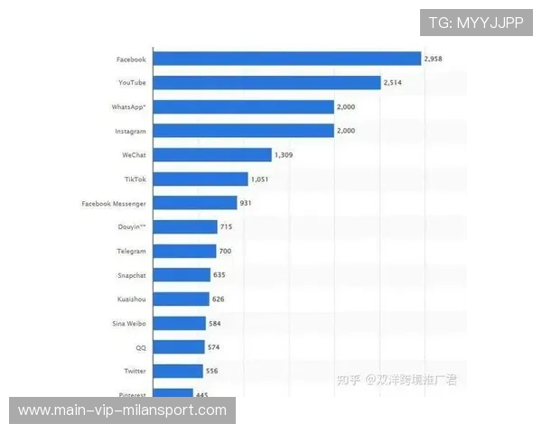 球员社交媒体争议 官方发布声明调解,球员用的社交软件 球员社交媒体争议 官方发布声明调解,球员用的社交软件
